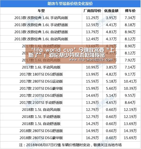 世界杯赛程